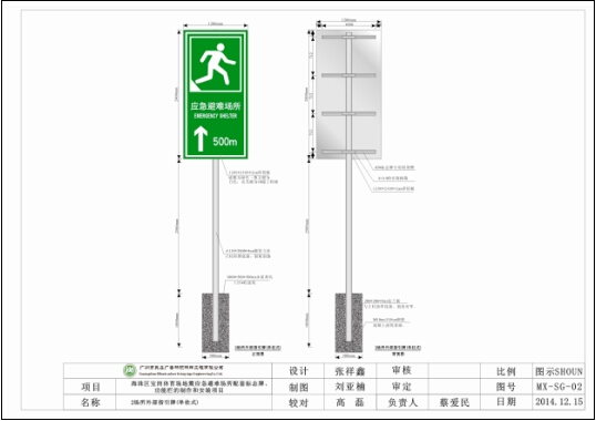 廣州避難所距離指示標(biāo)志牌 