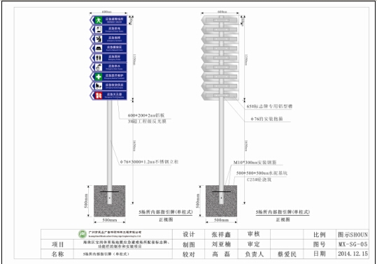 應(yīng)急避難場(chǎng)所方向指示牌